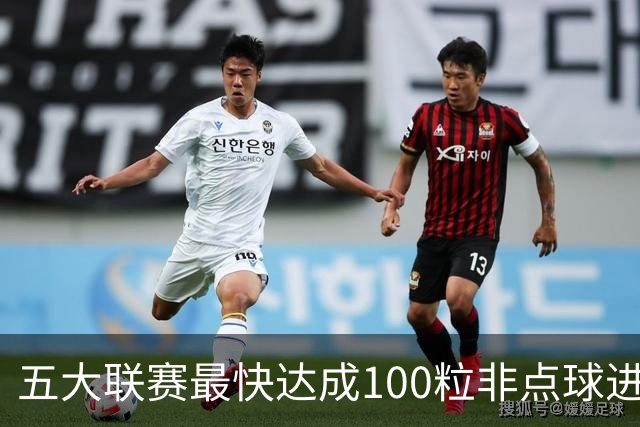 五大联赛最快达成100粒非点球进球榜：C罗119场居首，哈兰德第三